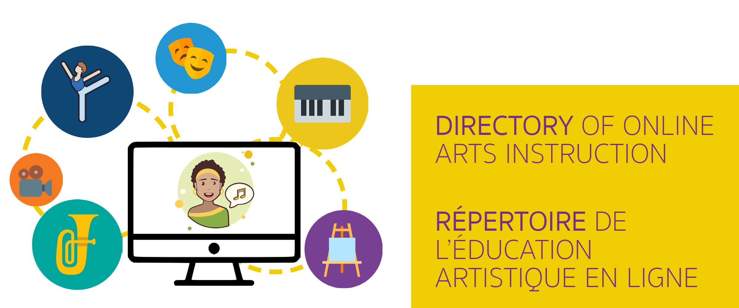 Directory of Online Arts Instruction / Répertoire de l’éducation artistique en ligne