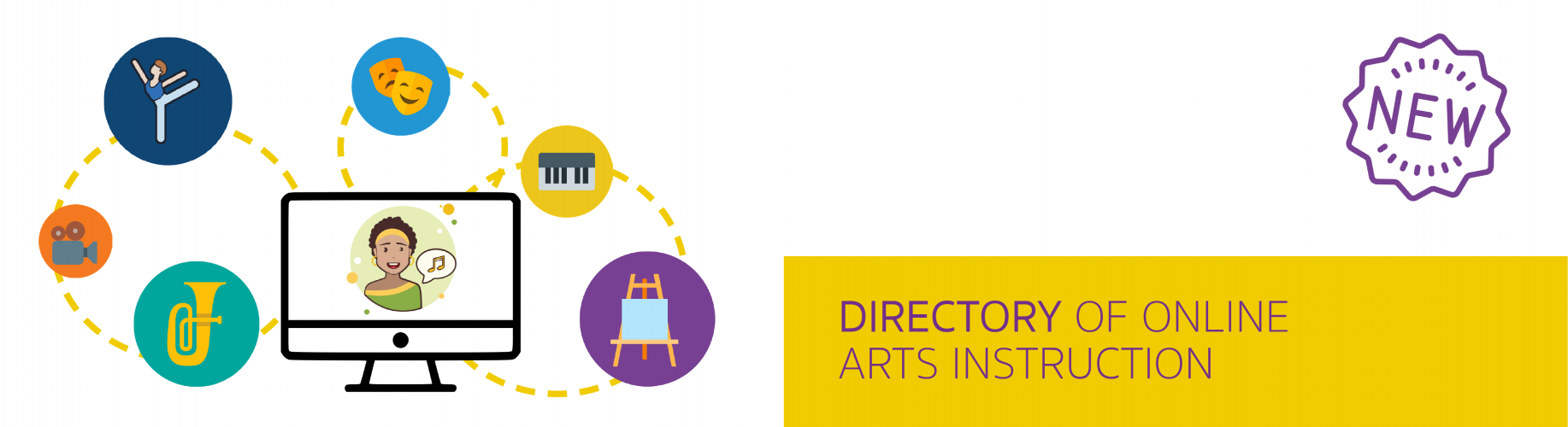 Directory of Online Arts Instruction